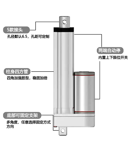 四方管详情页1.jpg